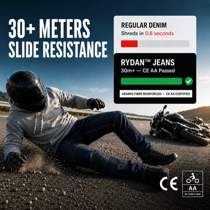 RYDAN™ All-Weather Reinforced Riding Jeans